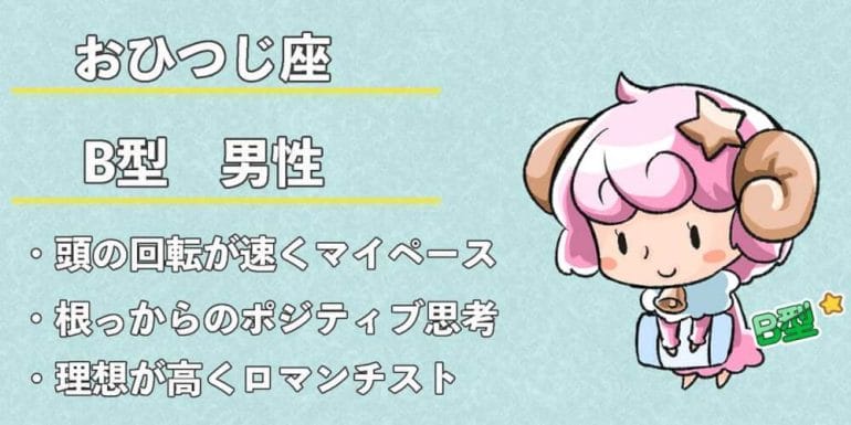 牡羊座 おひつじ座 B型男性の性格 恋愛傾向 相性 運勢は 無料占いcoemi コエミ 牡羊座 おひつじ座 B型男性の性格 恋愛傾向 相性 運勢は 無料占いcoemi コエミ