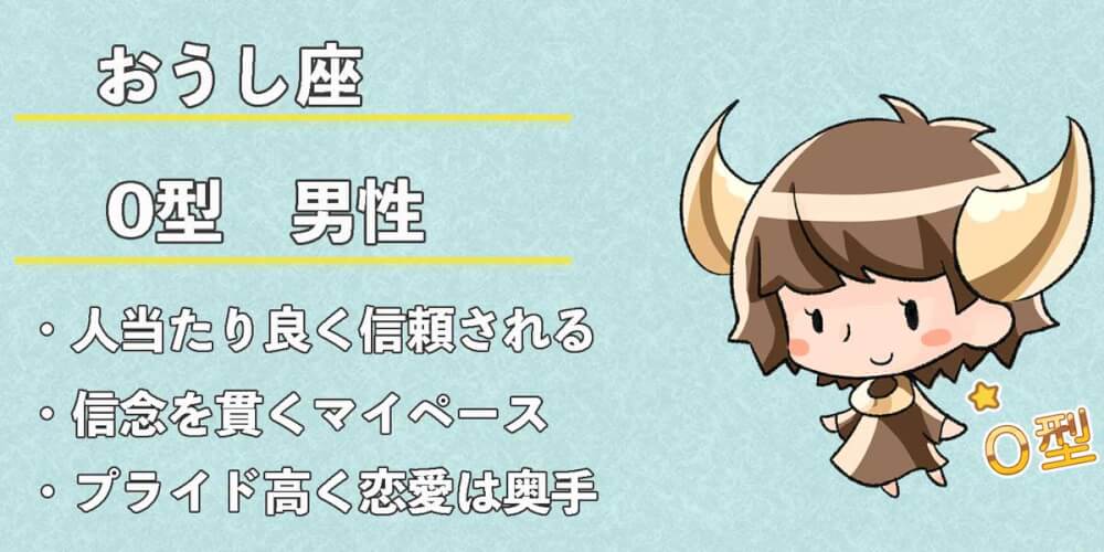 牡牛座O型男性