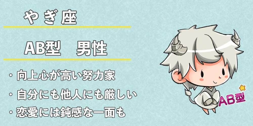 ふたりの性格と相性診断ソフト - その他